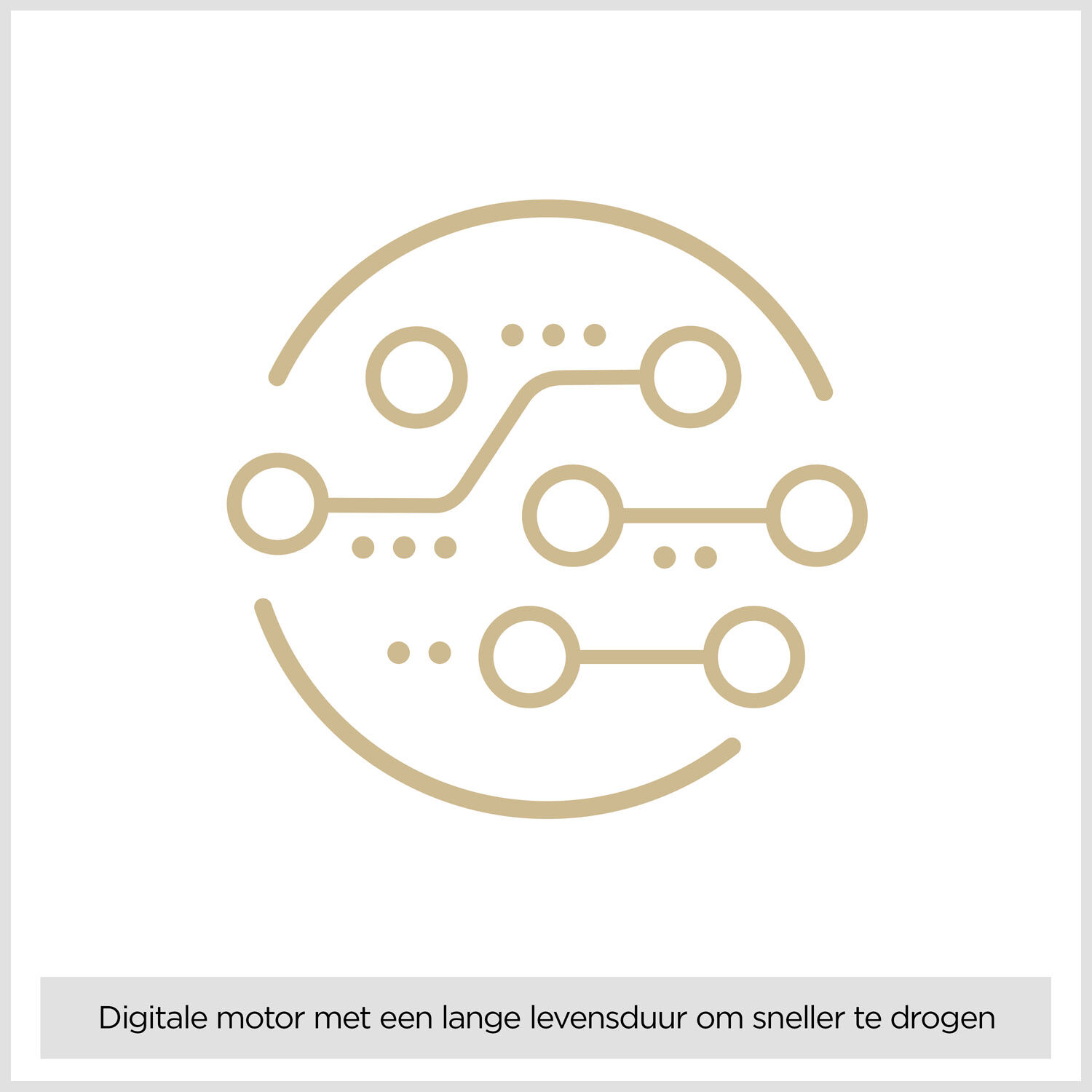 Titanium Glans Digitale Motor Lichtgewicht Compacte F&ouml;hn